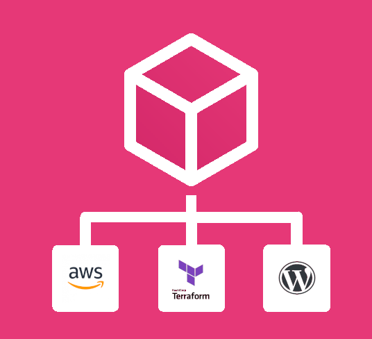 Deploy wordpress on AWS with Terraform